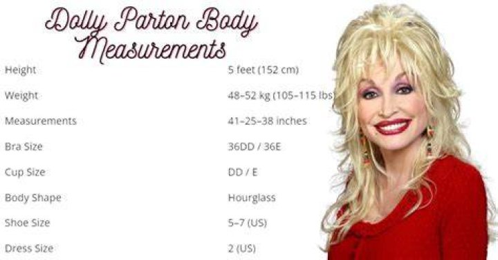 Dolly Parton’s Body Measurements Dolly Parton’s Body Measurements