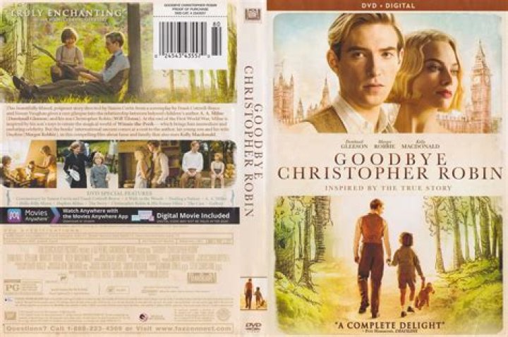 Goodbye Christopher Robin Ending Explained, Recap, Cast, Review, Plot, Spoilers, Streaming - SarkariResult