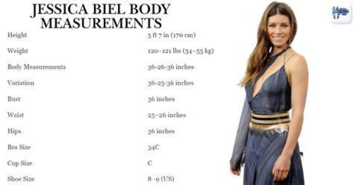 Jessica Alba’s Height and Weight Jessica Alba’s Height and Weight