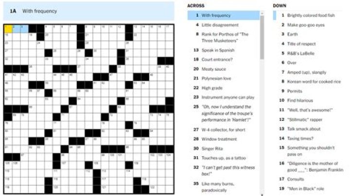 Natural projection NYT Crossword Clue | 17 June 2023