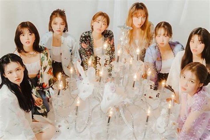 Weki Meki Updated Members Profile and Everything To Know About Them